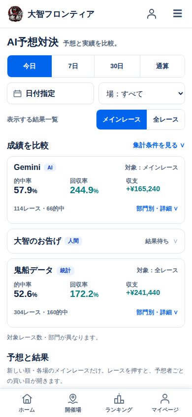築25年